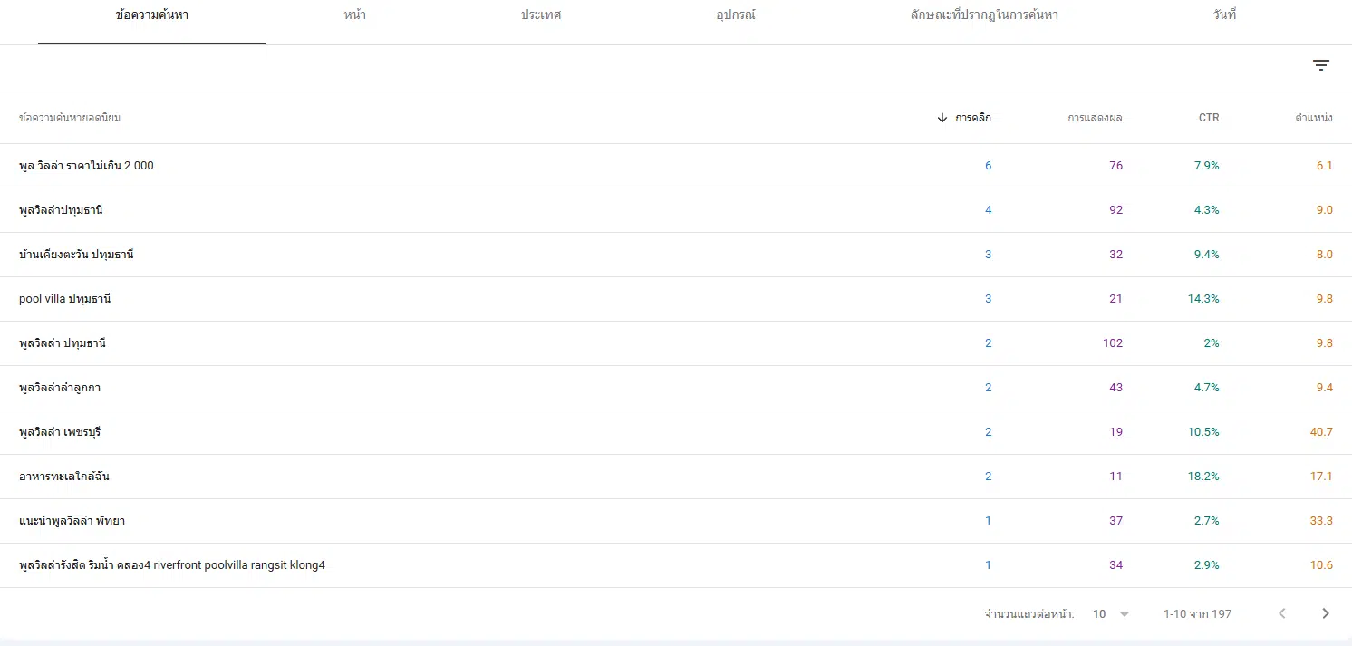 บ้านพูลวิลล่า